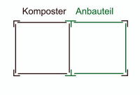 Erweiterung f&uuml;r Komposter 700 L